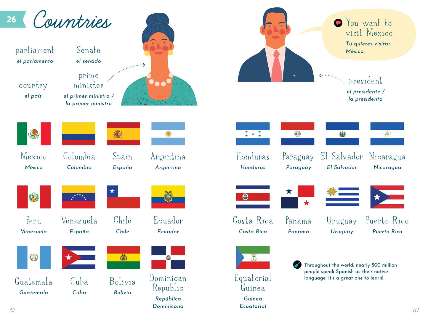 Bushel & Peck Books - My First Book of Spanish (Children's Book)