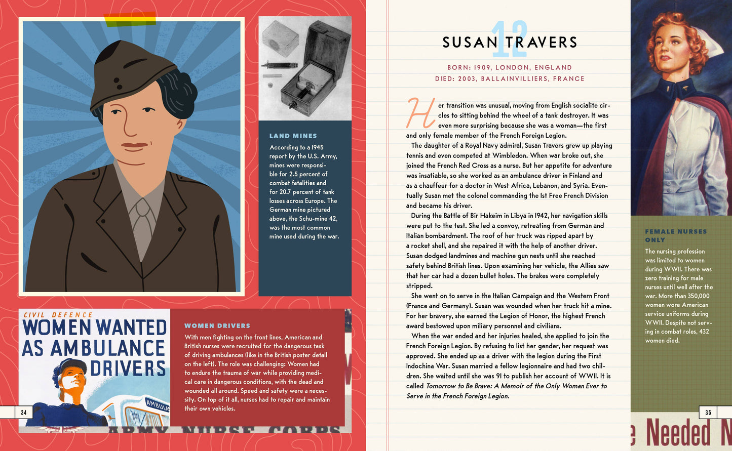 Bushel & Peck Books - Heroes of World War II: 25 True Stories (Children's Book)